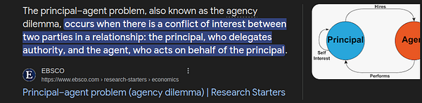 A book titled 'Managerial Economics: Principles and Worldwide Applications' by Dominick Salvatore is open to Chapter 13 about principal-agent problems.