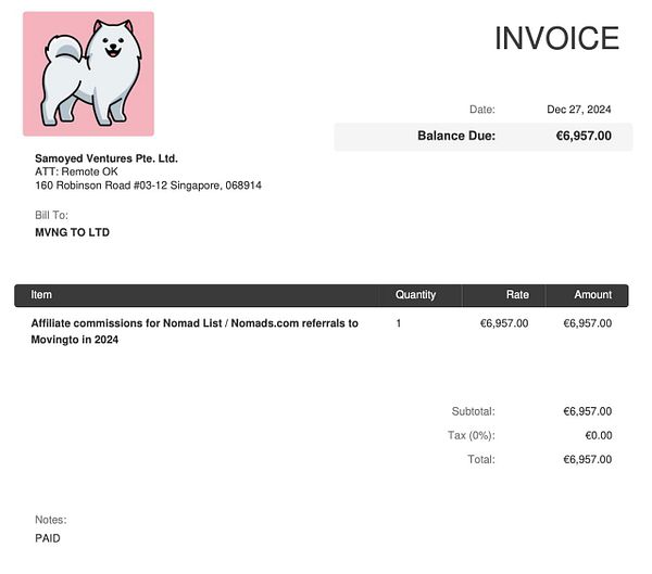 An invoice detailing affiliate commissions for Movingto.io.