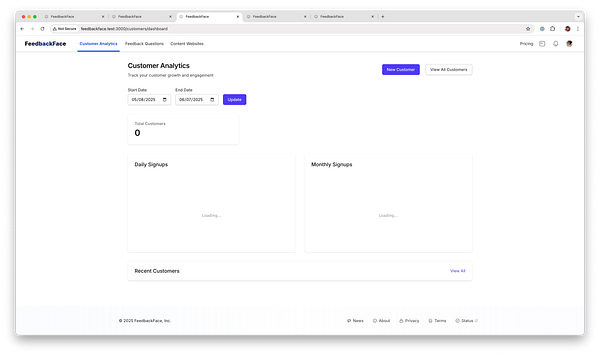 The image displays a web interface for the 'Customer Analytics' feature of FeedbackFace.