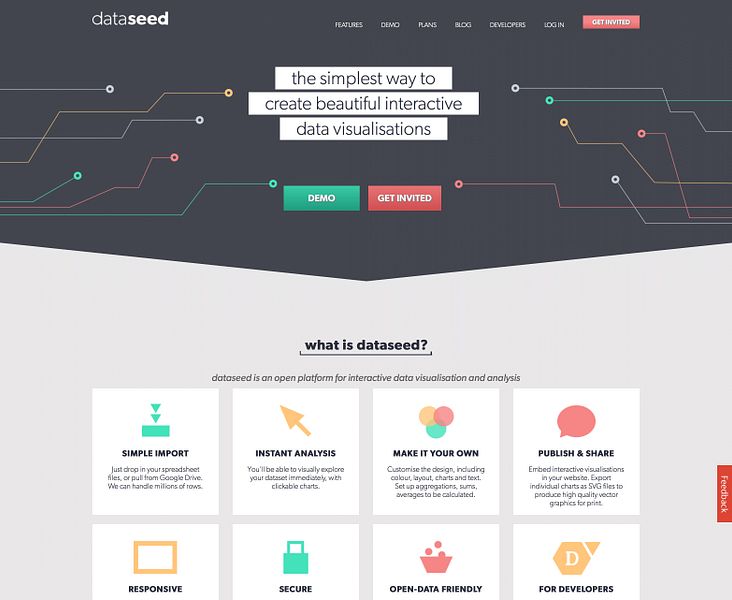 Dataseed