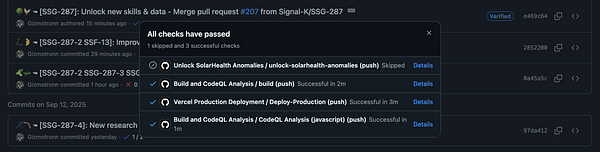 The image displays a GitHub interface showing the status of checks for a pull request related to a new release.