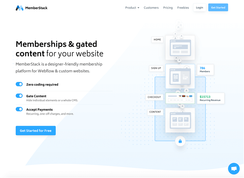 Memberstack.com