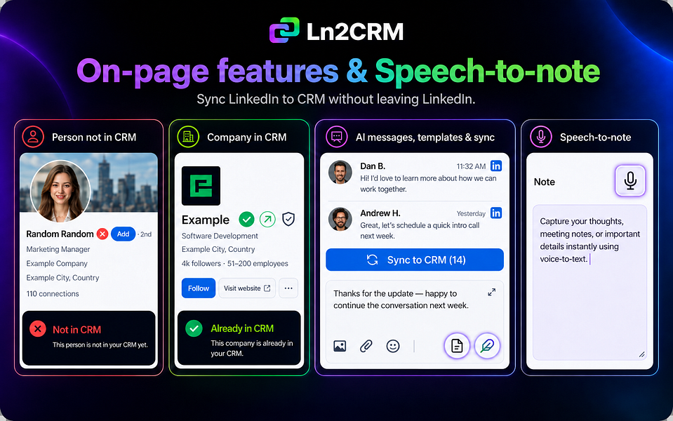 Ln2CRM