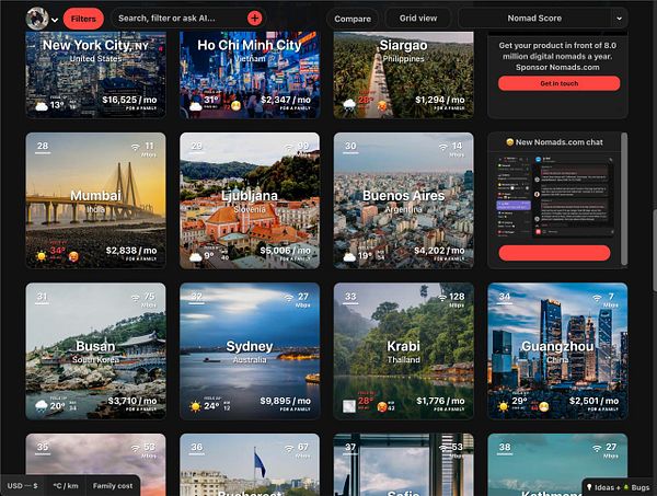 Grid view of city cards showing cost of living, weather, and internet speed for various global cities, with filters and chat options on a dark-themed interface.