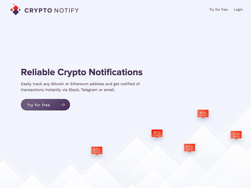 CryptoNotify