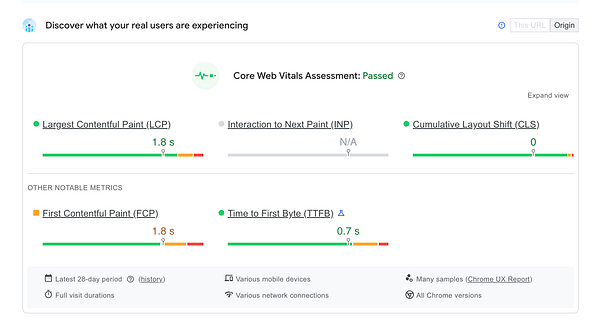 Core Web Vitals report showing a passed assessment with specific metric values for a website.