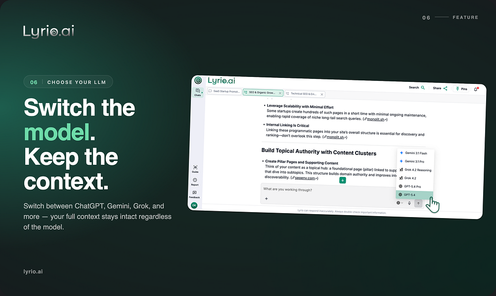 Lyrio.ai