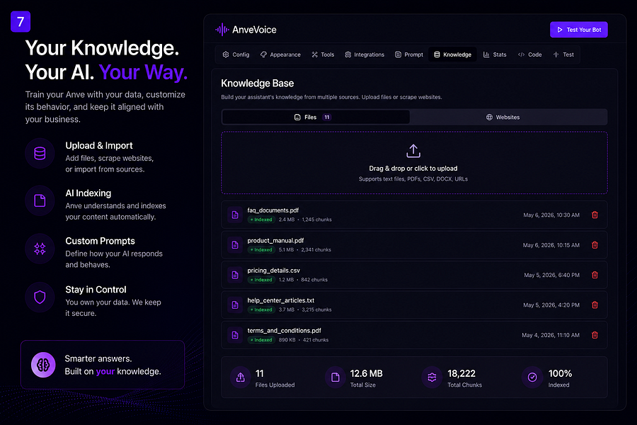 AnveVoice
