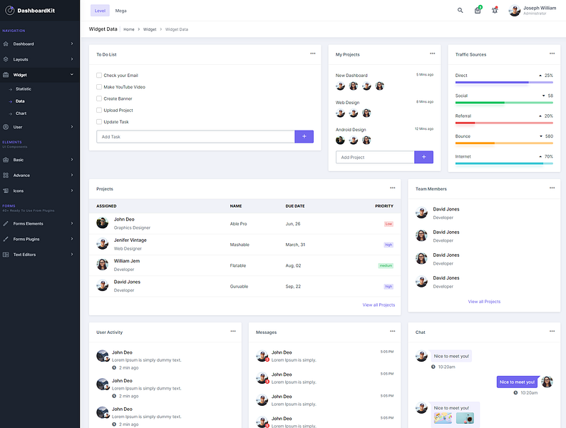 DashboardKit