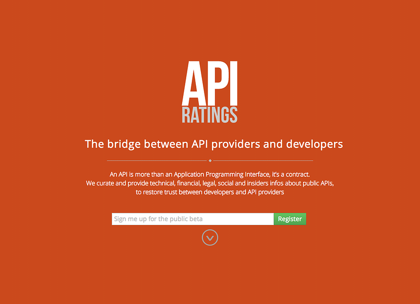 API Ratings