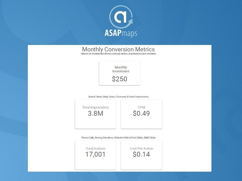 ASAPmaps