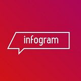 Infogram