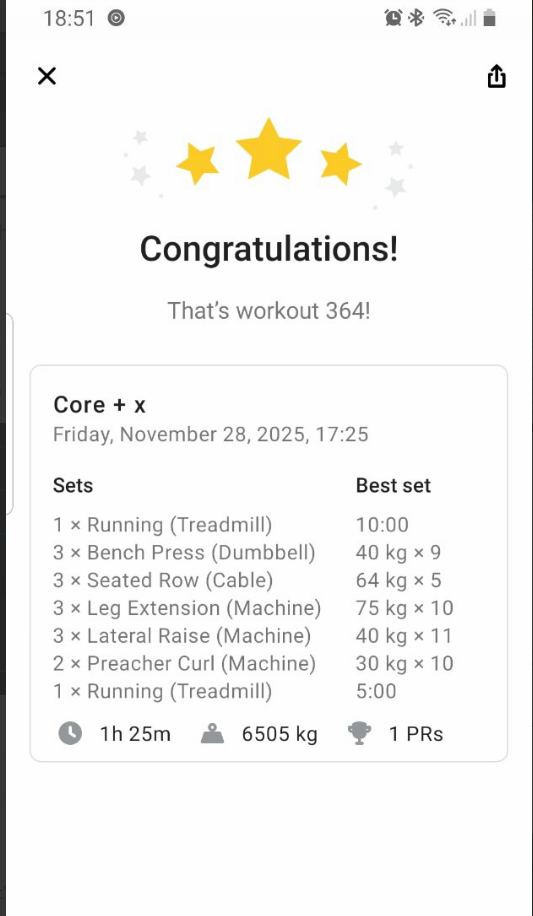 The image displays a workout summary congratulating the user on completing their 364th workout.