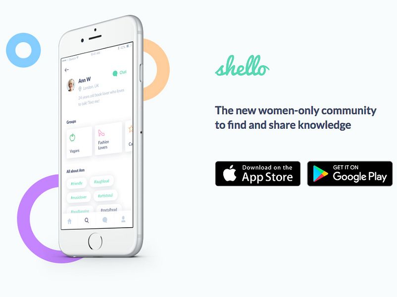 Shello