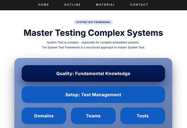The image displays a webpage layout for a System Test Framework focused on mastering complex systems.