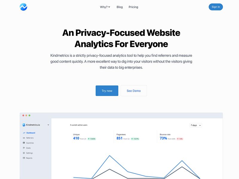 Kindmetrics
