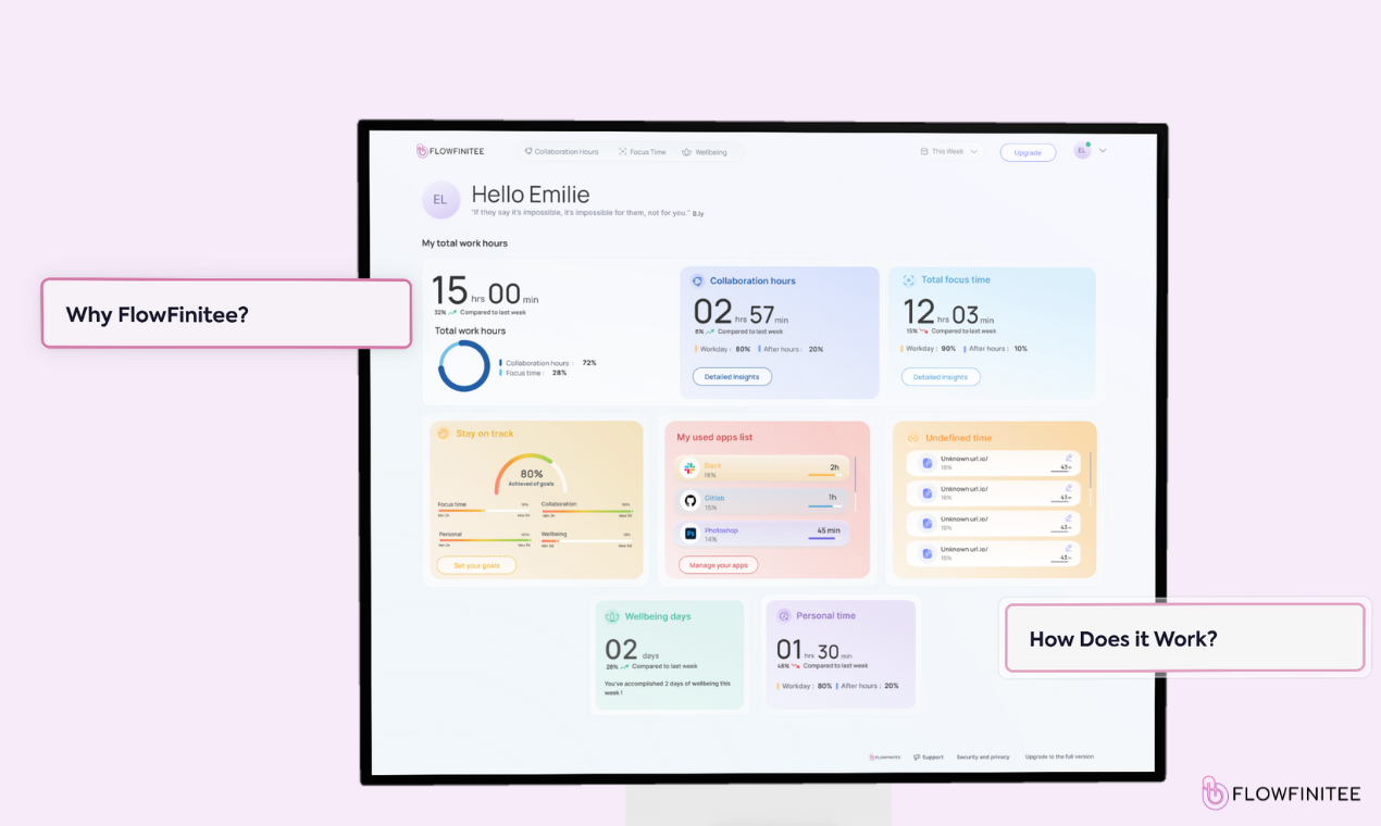 FlowFinitee: Understand where your time flows