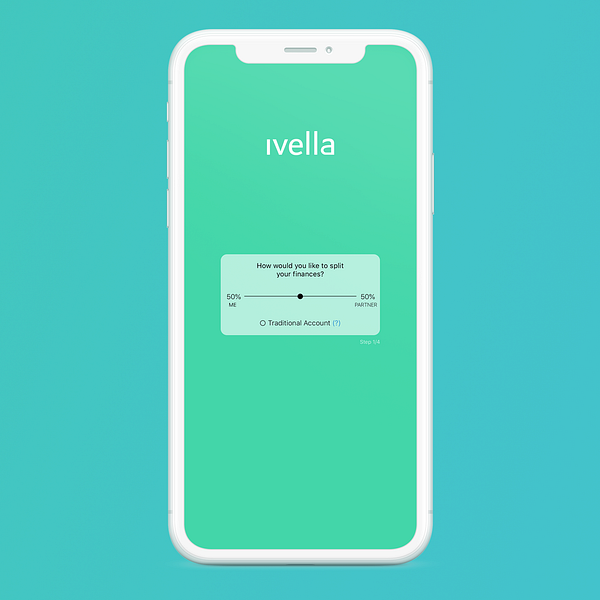 Ivella
