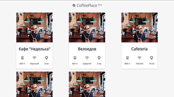 The image shows a web interface displaying cards of different coffee places with ratings and distances.