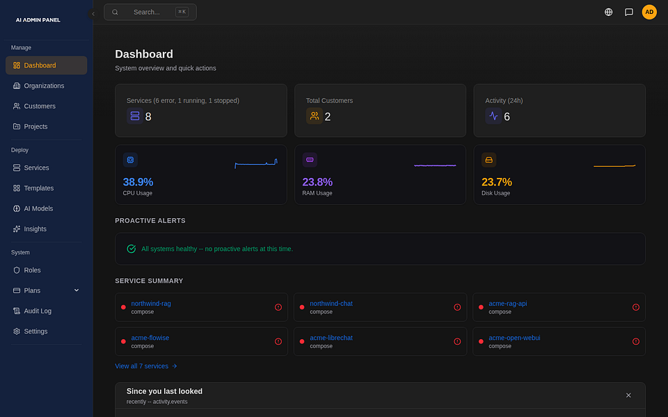 AI Admin Panel