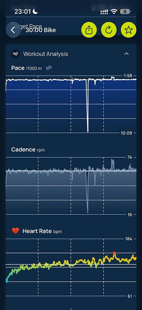 Screenshot showing an Apple Watch workout session data synced with Concept2 rower log interface on a phone.