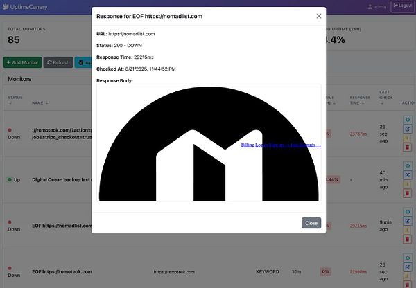 The image displays a monitoring response from Uptime Canary indicating that the website nomadlist.com is down.