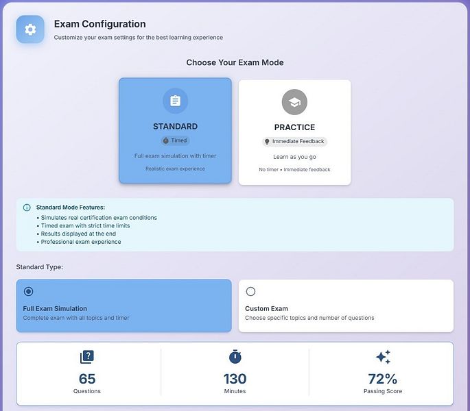CertSim