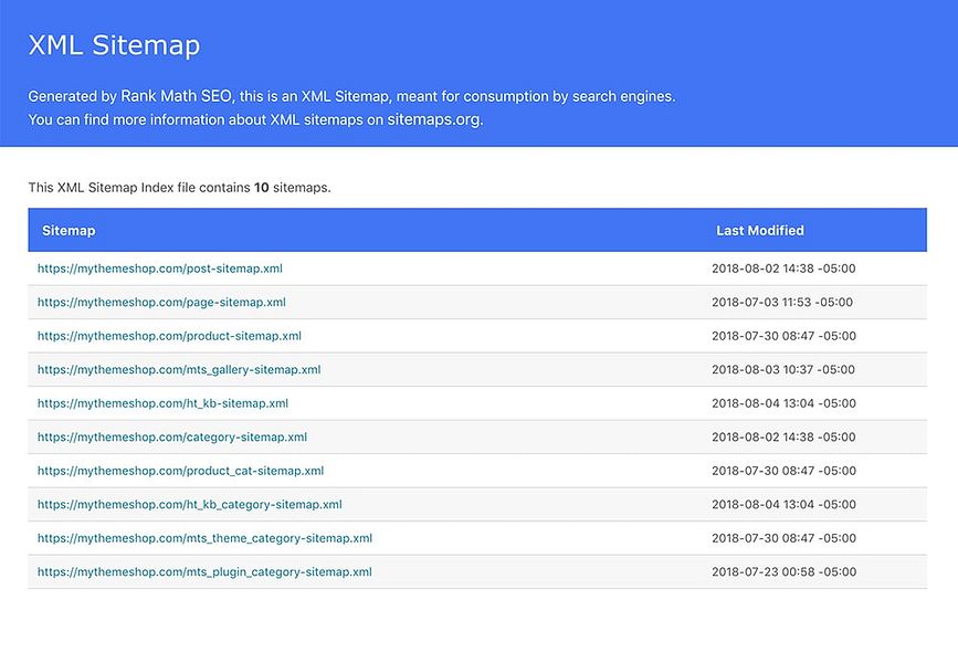 Rank Math SEO