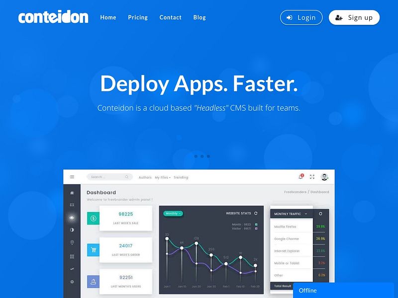 Conteidon