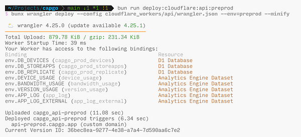 A terminal interface displaying the deployment process of a Cloudflare worker with performance metrics and environment bindings.