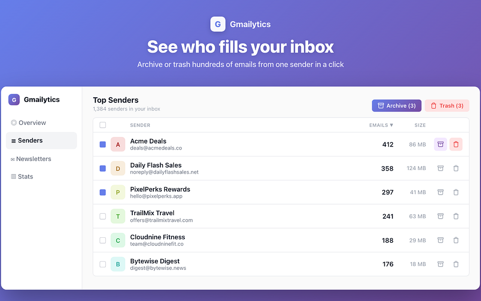 Gmailytics