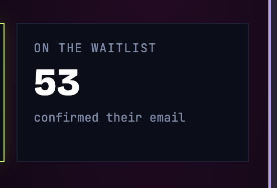 Waitlist statistics showing 53 people have confirmed their email.