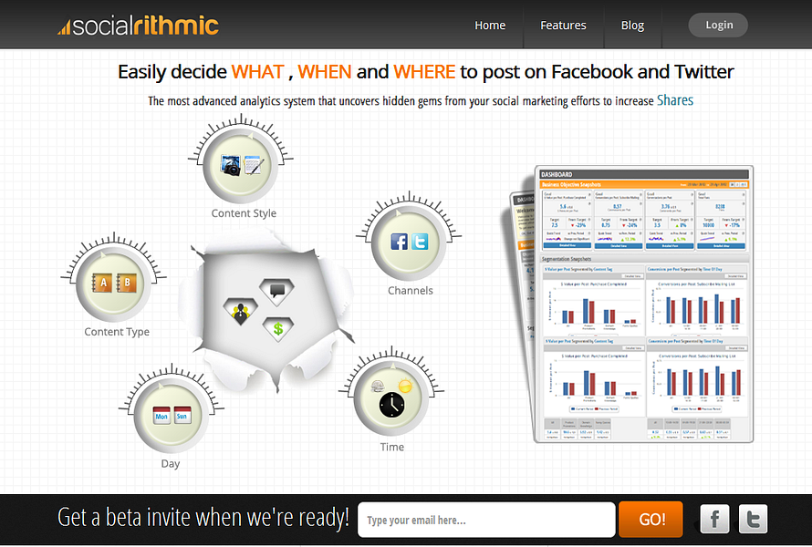 Socialrithmic