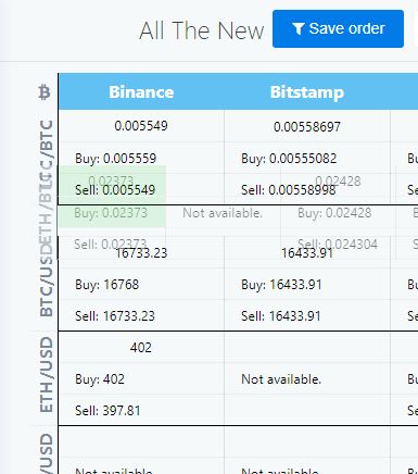 CoinArbitrage - Real-Time price monitoring