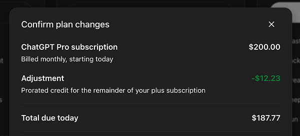 Graph depicting user engagement trends comparing ChatGPT free and Plus subscriptions over time.