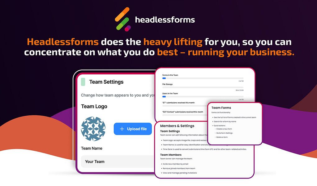 Headlessforms