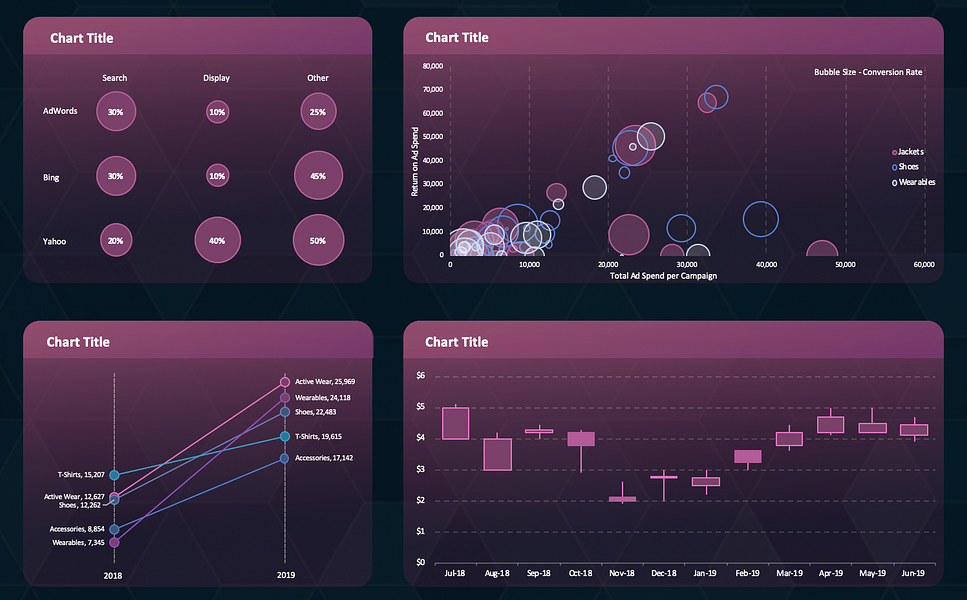 The Excel Dashboard Toolkit