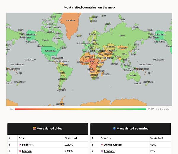 An interactive world map displaying visitor data with draggable navigation and various interactive tools.