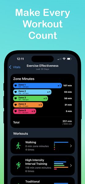Bloom: Personal Health Coach