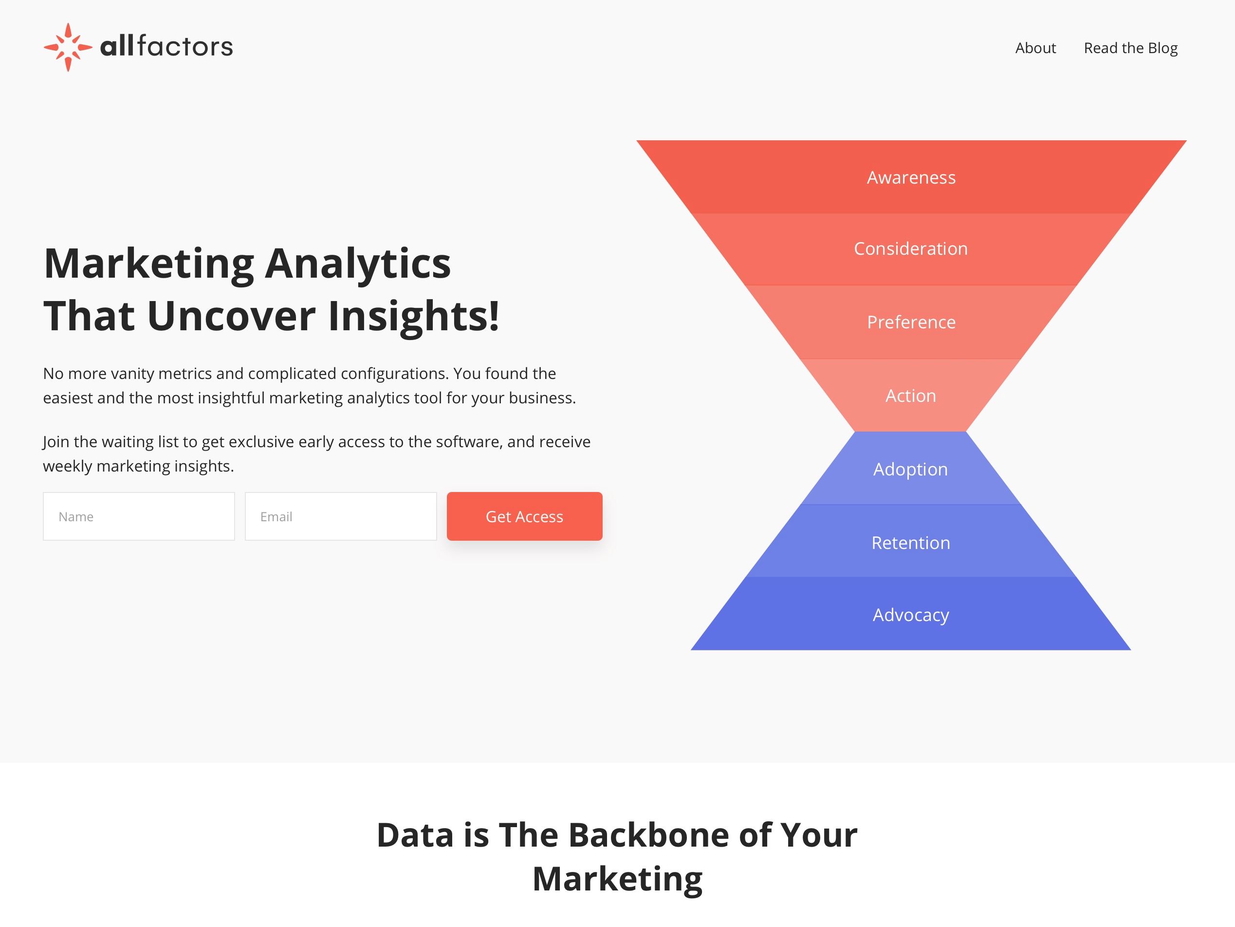 AllFactors