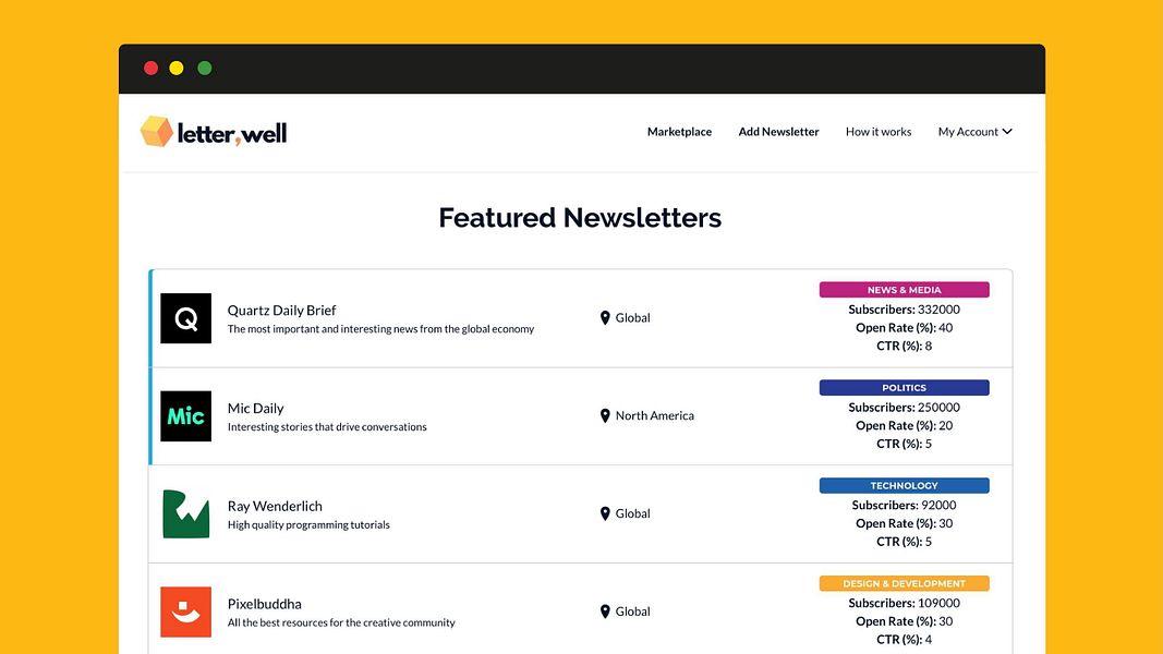 LetterWell