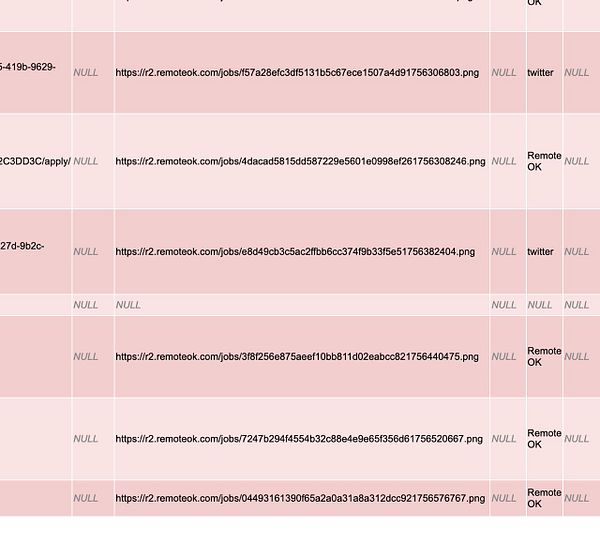 The image displays a table of job listings with associated logo URLs and statuses.