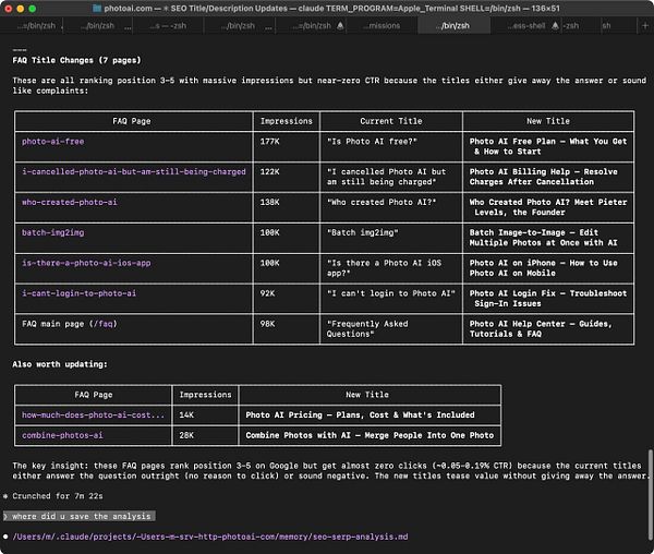 A website FAQ page displaying multiple questions about SEO and photo AI services with an orange-themed design.