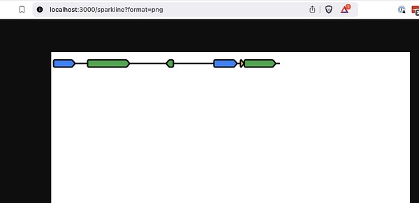 A web interface displaying a horizontal arrangement of colored shapes.