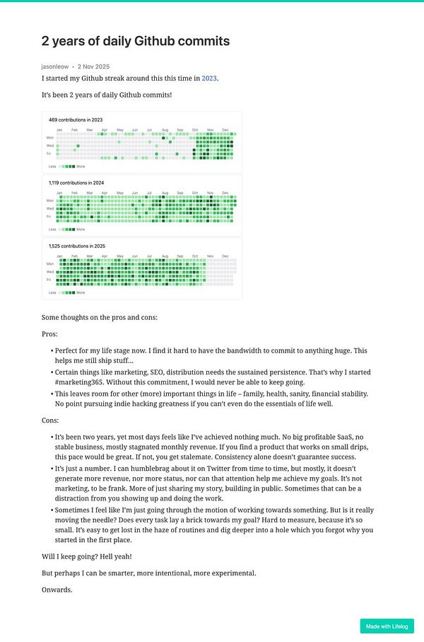 A blog post detailing two years of daily GitHub commits with a focus on personal reflections and statistics.