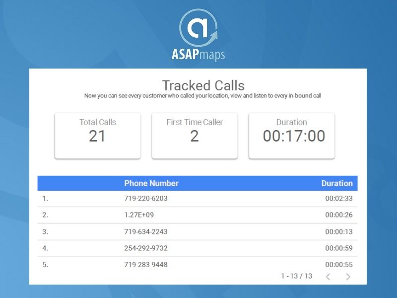 ASAPmaps