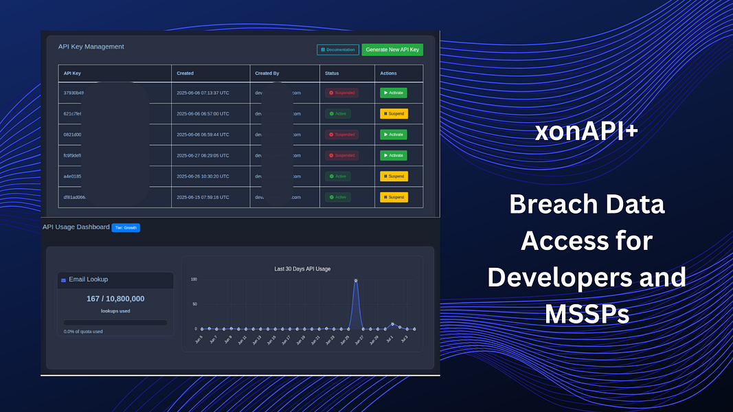 xonPlus