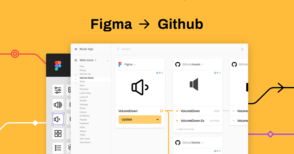 Relay for Figma