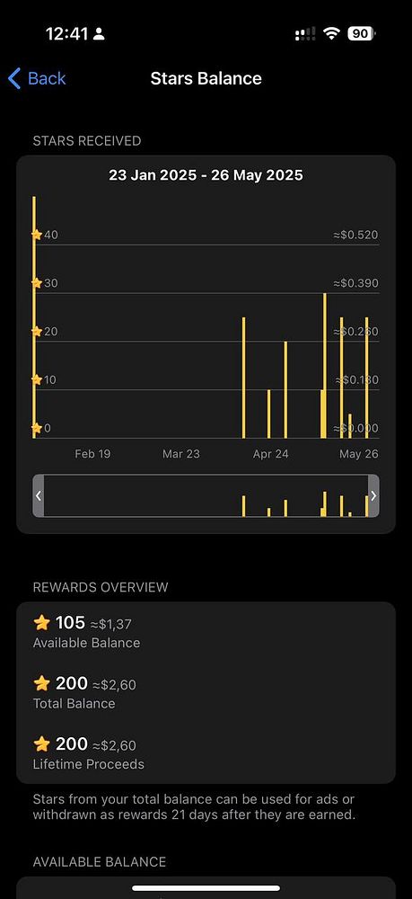 The image displays a financial dashboard showing a user's stars balance and revenue over a specified period.