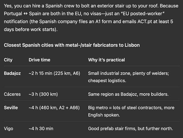 The image contains a detailed list of Spanish cities with metal and stair fabricators near Lisbon, along with practical reasons for hiring them.